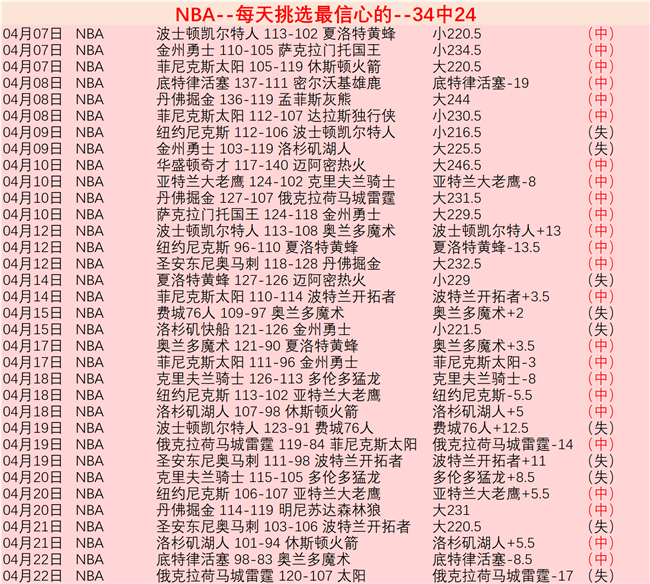 拜仁慕尼黑,斯图加特,战平,百家乐试玩平台,在线百家乐,免费试玩百家乐,百家乐游戏平台,真人百家乐,百家乐游戏技巧,百家乐策略,线上赌场,手机百家乐,在线博彩
