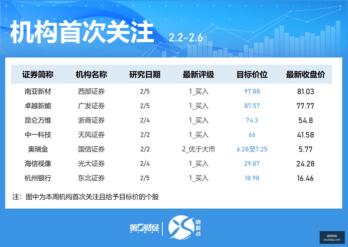 腾讯电竞与,合作,电竞文化新,百家乐试玩平台,在线百家乐,免费试玩百家乐,百家乐游戏平台,真人百家乐,百家乐游戏技巧,百家乐策略,线上赌场,手机百家乐,在线博彩